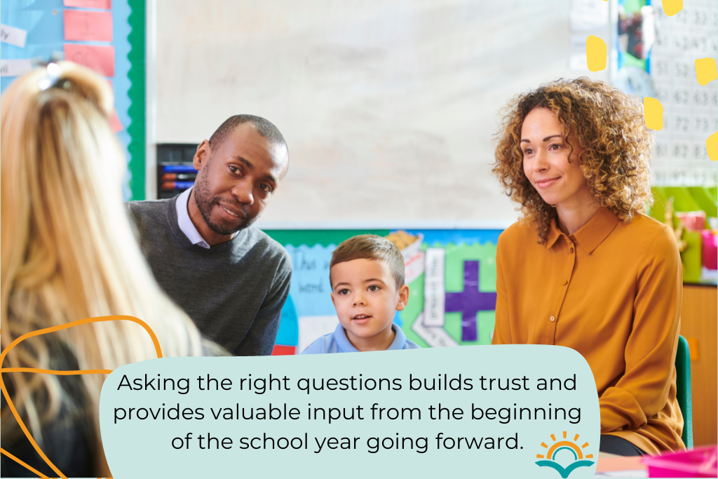 Picture of a mom, dad, and student talking to the teacher as she asks thoughtful return to school questions.