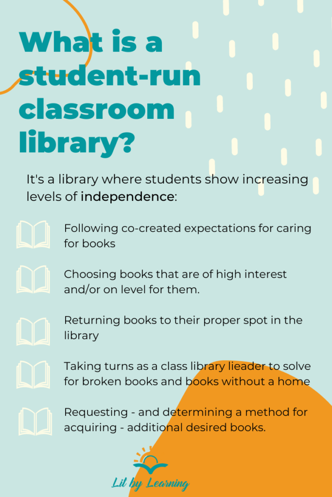 This infographic answers the question "What is a student-run classroom library?" It highlights 5 distinguishing features of a student run classroom library. 