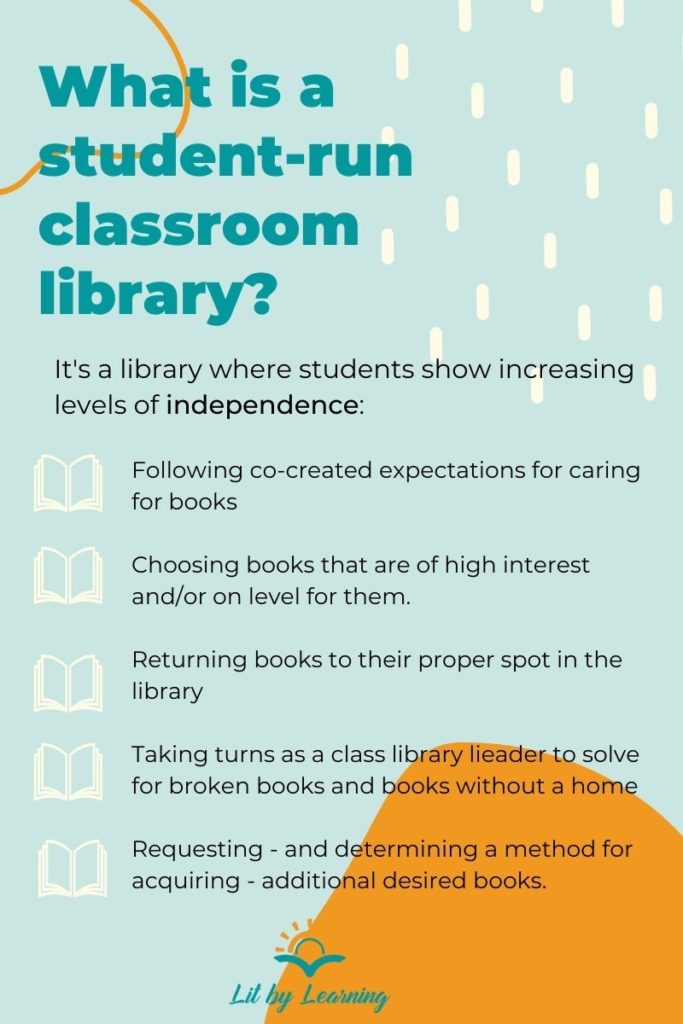 This list for early elementary teachers highlights 5 features of a truly student-run classroom library. 