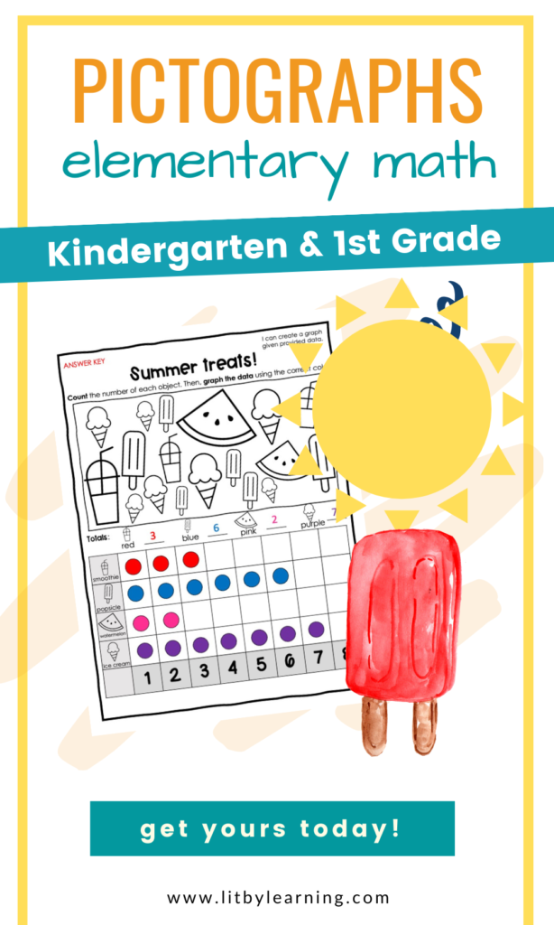 Looking for picture graph practice? Get your hands on this elementary math resource for primary grades!