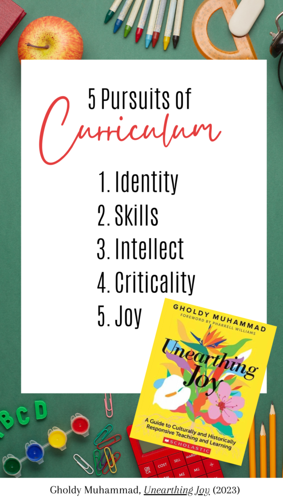 What are the 5 pursuits of Culturally and Historically Responsive Teaching according to Gholdy Muhammad in Unearthing Joy (2023)?