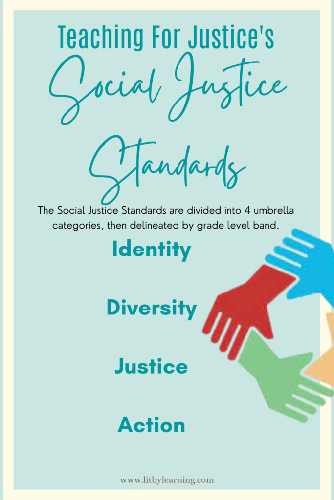 The 4 categories of Teaching for Justice's Social Justice Standards: Identity, Diversity, Justice, and Action.