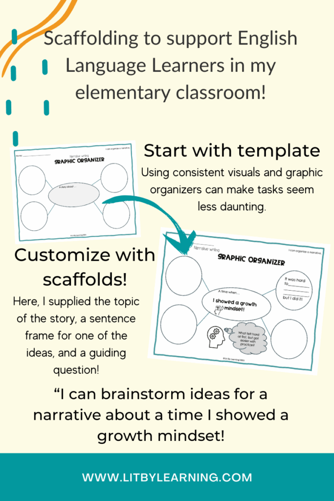 How Do I Imbed Language Scaffolding Strategies For ELL s How Do I Imbed Language Scaffolding Strategies For ELL s